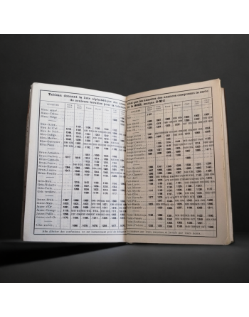 Encyclopédie des ouvrages de dames de Th. de Tillmont (DMC)