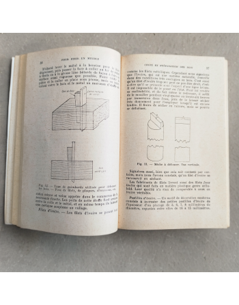 Pour finir un meuble Tome 1, M. Deheurles - éditions Dunod - 1958